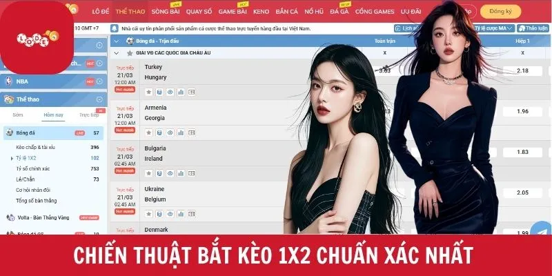 Chiến thuật bắt kèo 1x2 chuẩn xác nhất