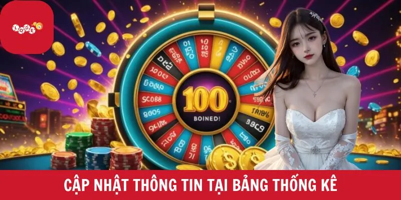 Soi cầu dựa vào bảng thống kê