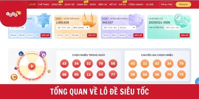 Tổng quan về lô đề siêu tốc